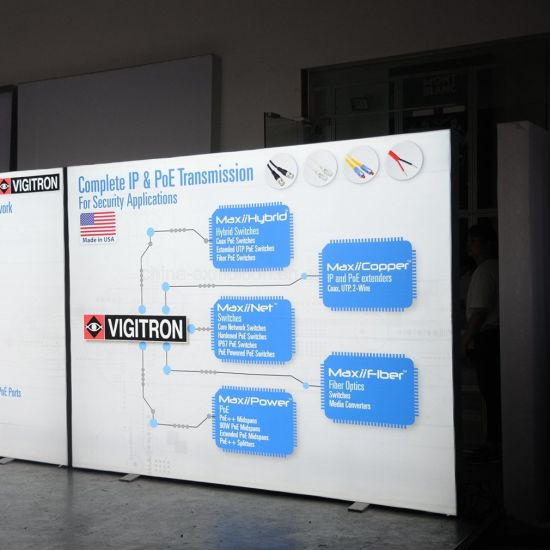 Custom Slim LED Sheet Back-Lighting Light Box for Retail Shop Display