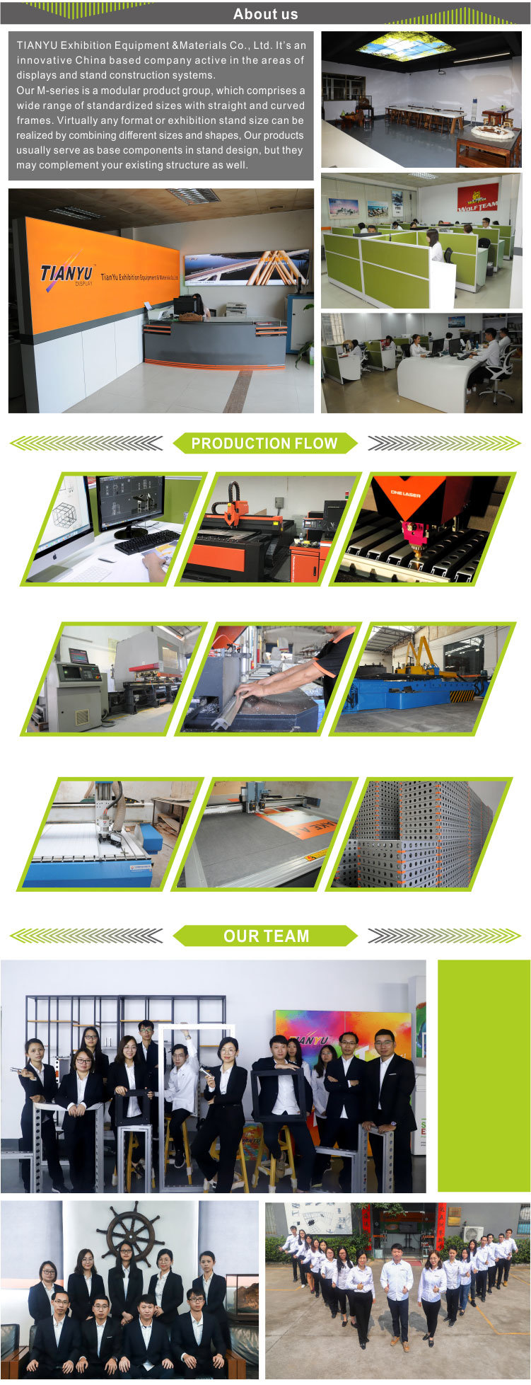 Economical DIY Modular Exhibition Booth Display 20X20