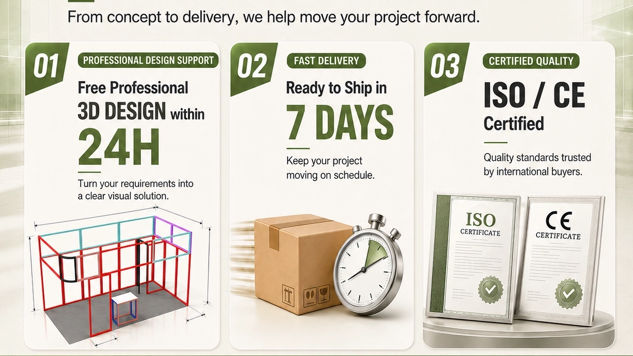 How To Organize Modular Exhibit Systems for Transport, Storage And Reuse