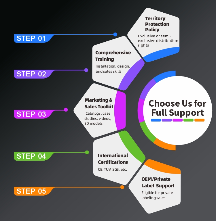 合作支持.jpg