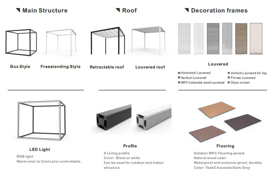 Pergola aluminum materials